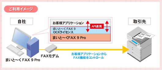 まいと～く FAX 9 Pro + OCXセット